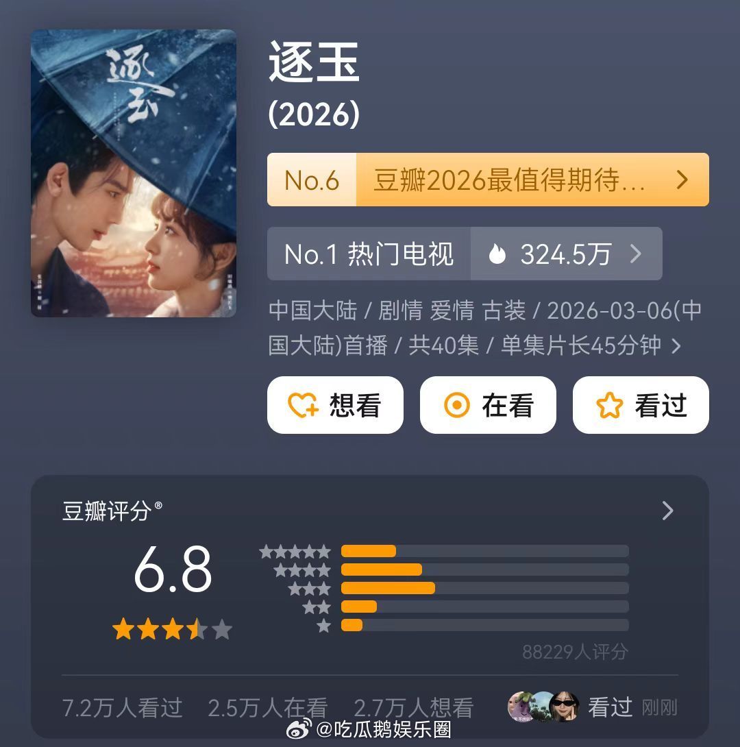 好好的时光同期最高分在一众剧里脱颖而出，靠的是接地气的剧情和满屏的烟火气，口碑一