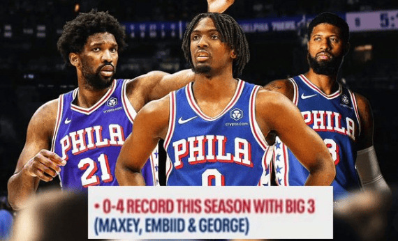 之前，76人三巨头的合体战绩是0胜④负！今天险胜灰熊后，是这个三人组的赛季首胜