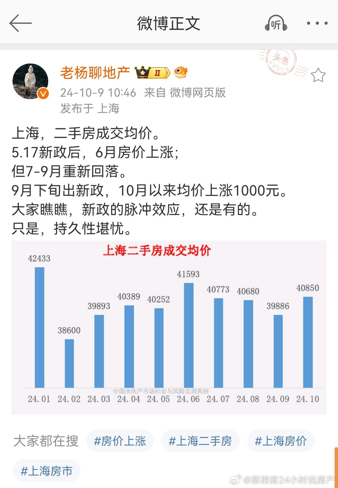 分享图片 ​​​