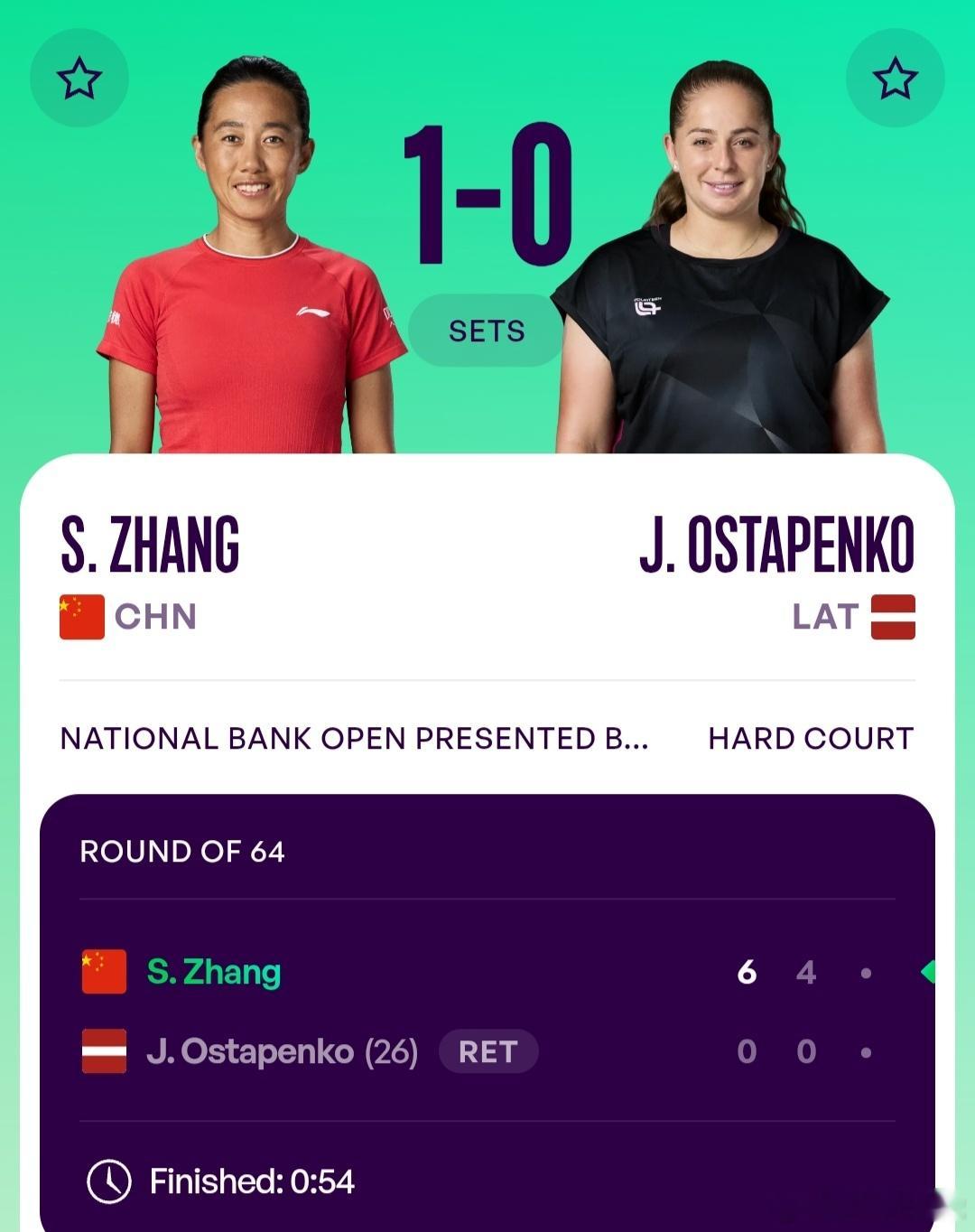 WTA1000多伦多站🇨🇦女单第2轮张帅🇨🇳6-0/4-0领先26号种子