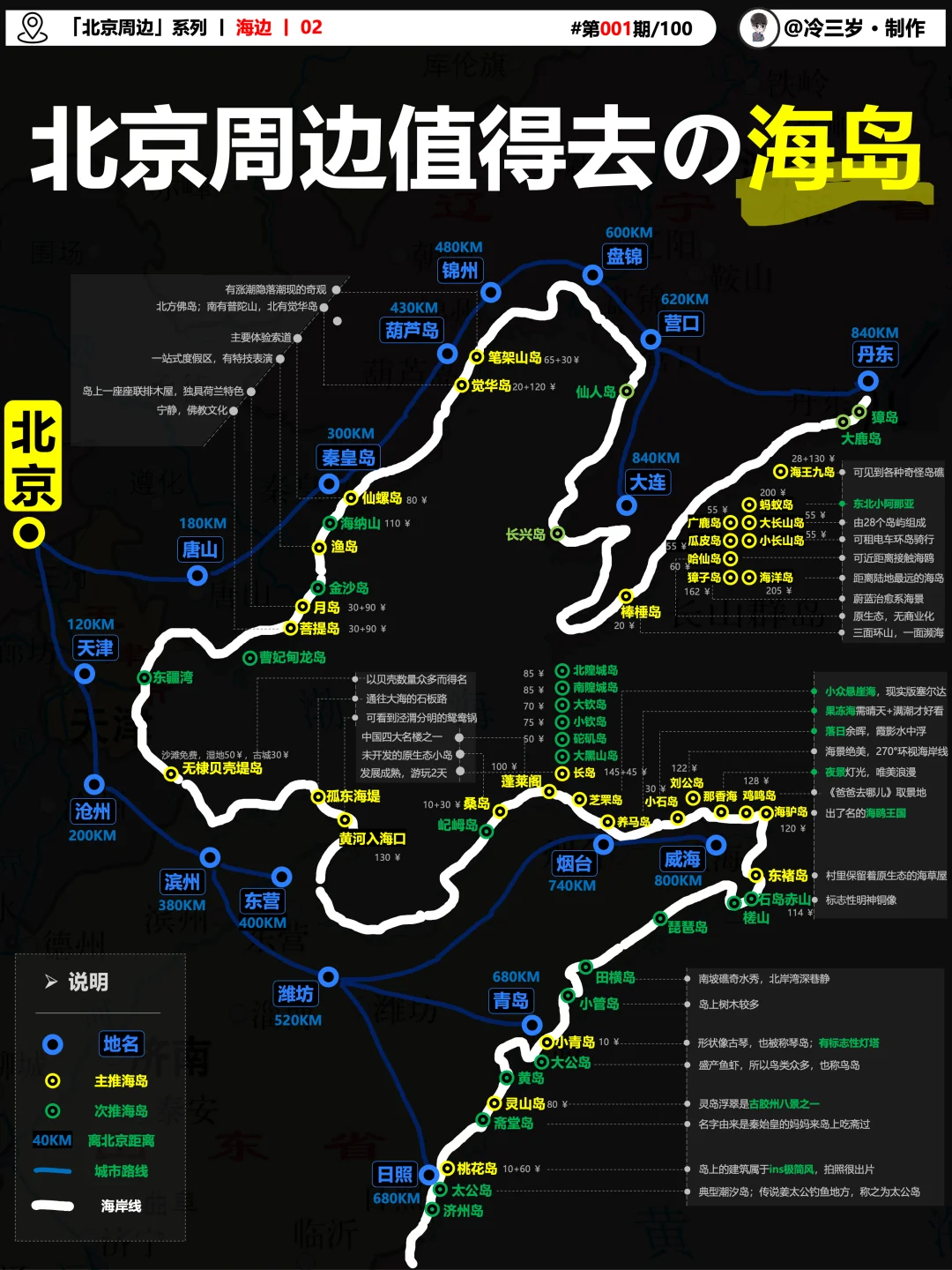 北京周边游哪些好玩的海岛