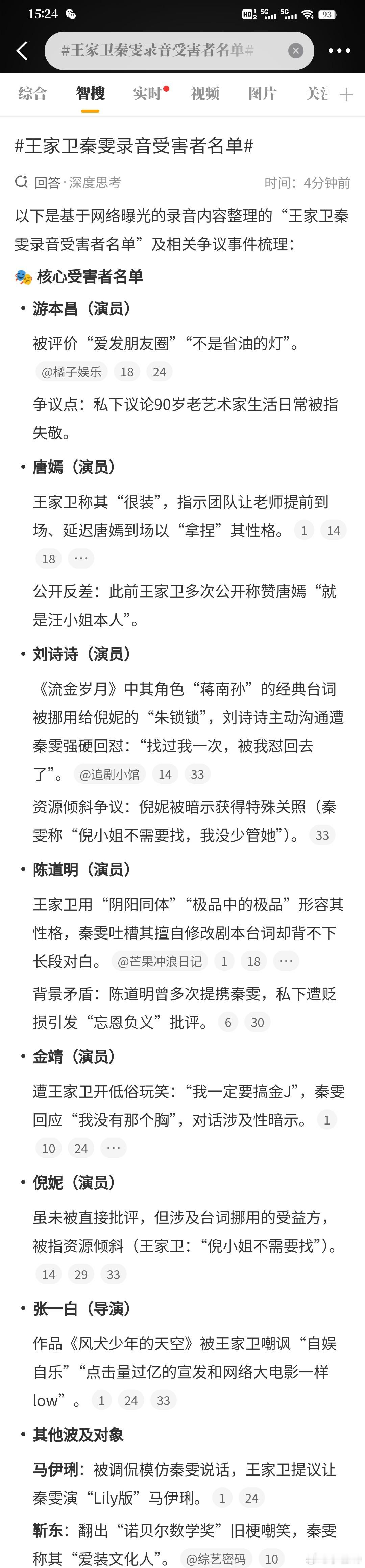王家卫说唐嫣很装 王家卫看起来挺酷的一个人啊，背后这么蛐蛐别人，真挺尴尬，说唐嫣