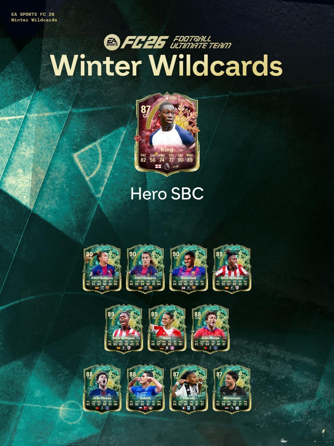 12月29日新增SBC：• 冬季外卡挑战 4• 87+ 基础/Ultimate 