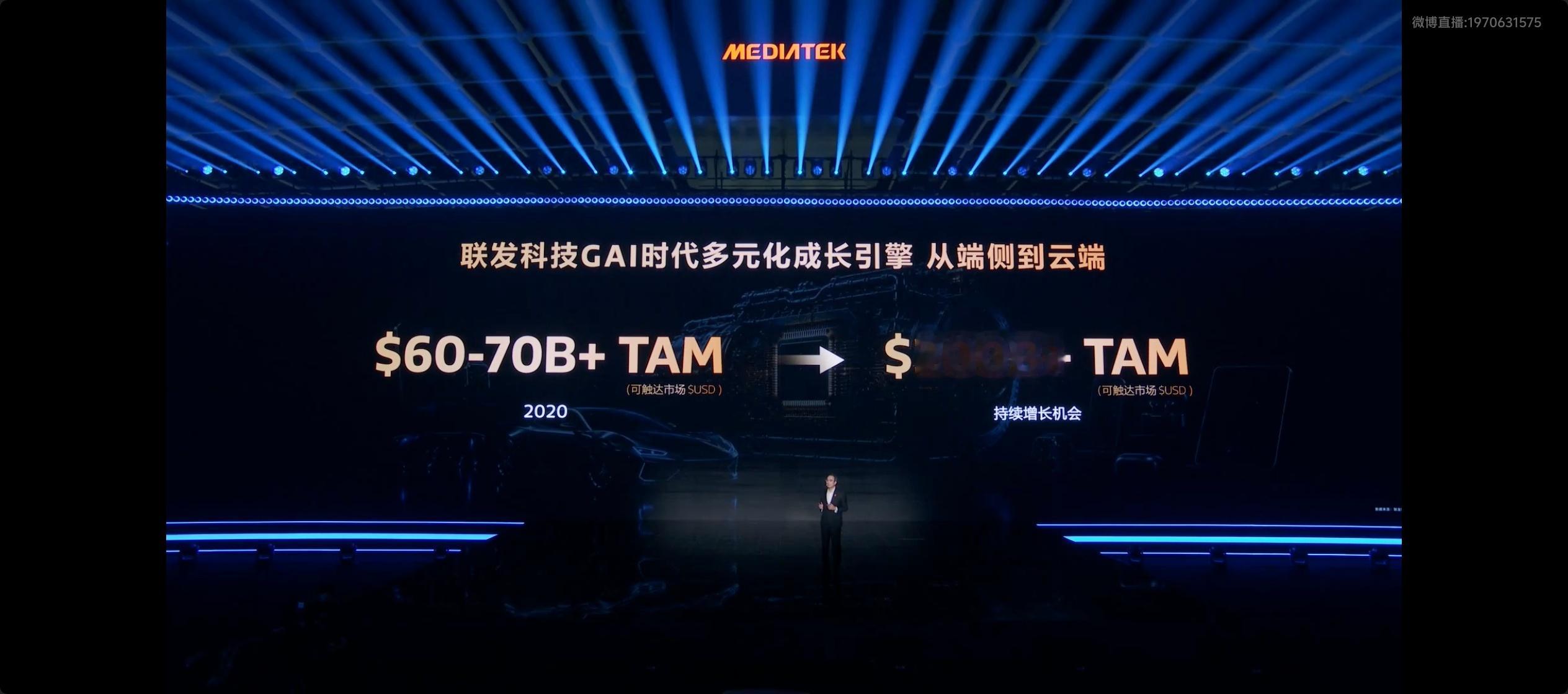 联发科技华丽转化ing ​​​