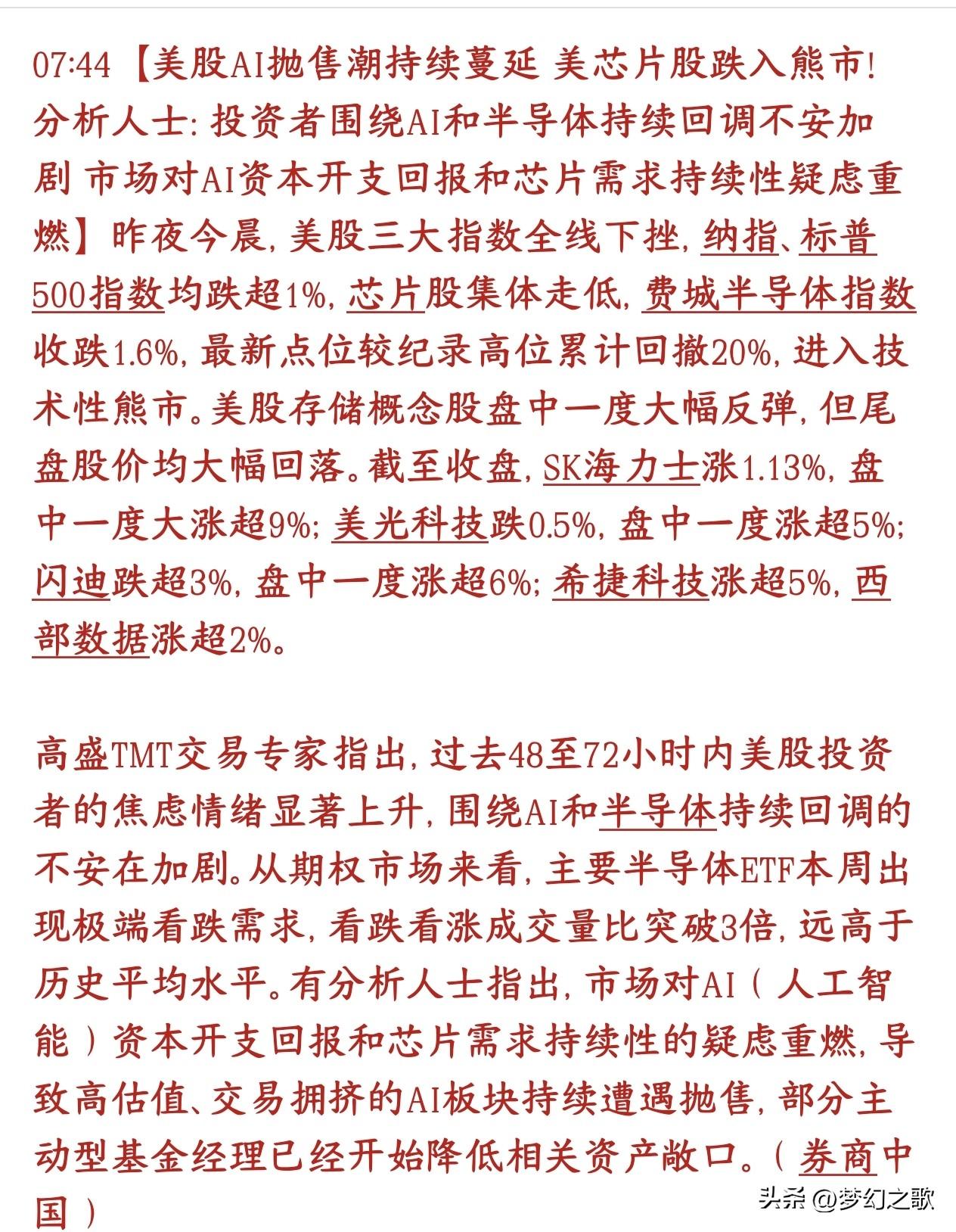 美股芯片也进入了熊市，全球AI逻辑发生根本改变，不是就A股跌
美股费城半导体指数