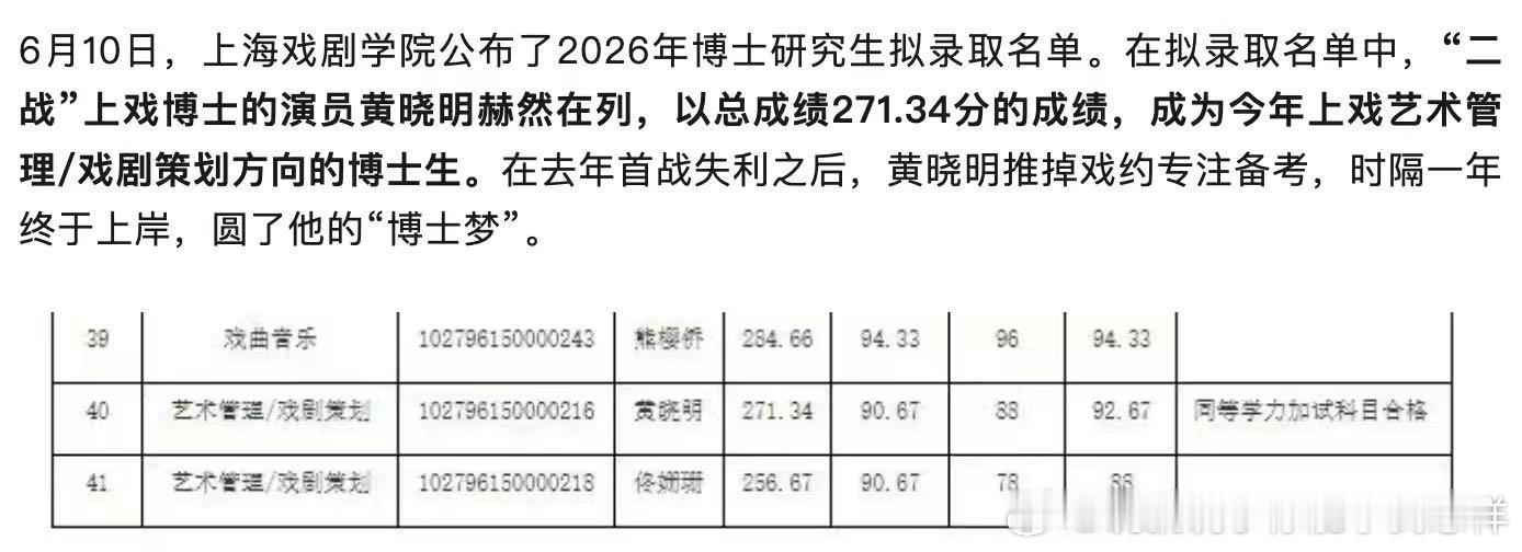 恭喜晓明考上上戏博士！这才是靠自己努力考出来的！ 黄晓明拟录取上戏博士