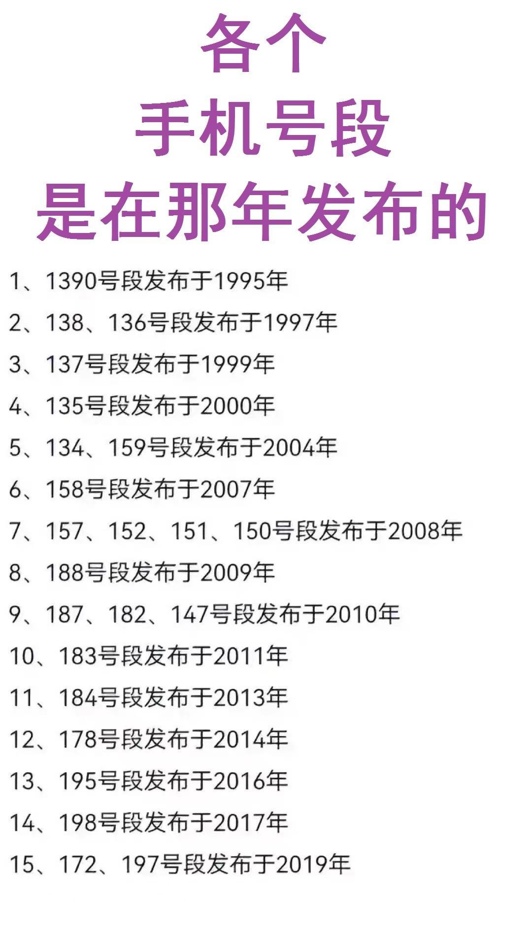 138的手机号段发布于：1997年；
134的手机号段发布于：2004年；
19