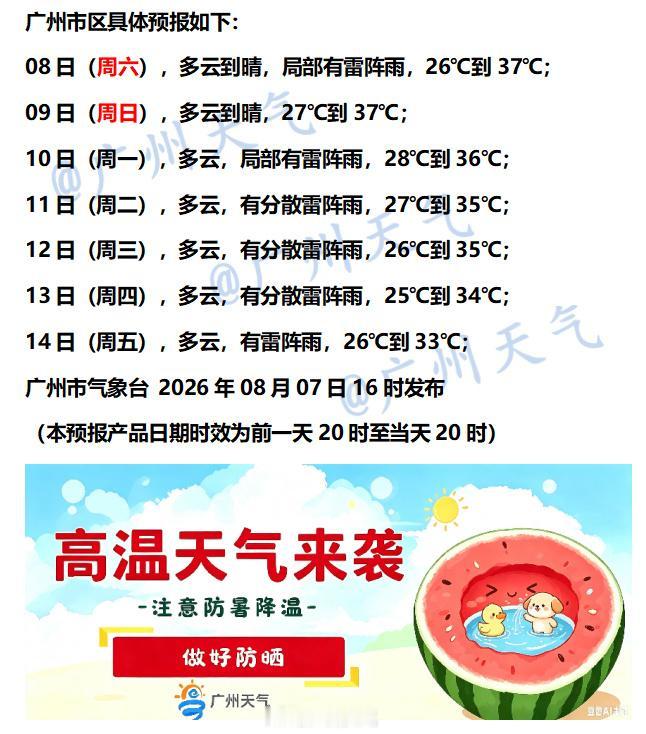 【广州未来七天（8月8日～8月14日）天气概览】我市今天下午已升级高温橙色预警信