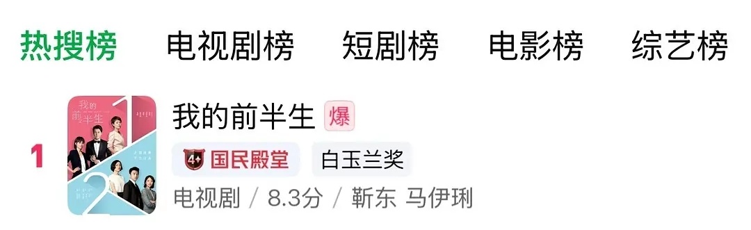 我的前半生这几年一直在翻红，而且翻红不光只是在抖上才能体现，好恐怖的长尾实力 