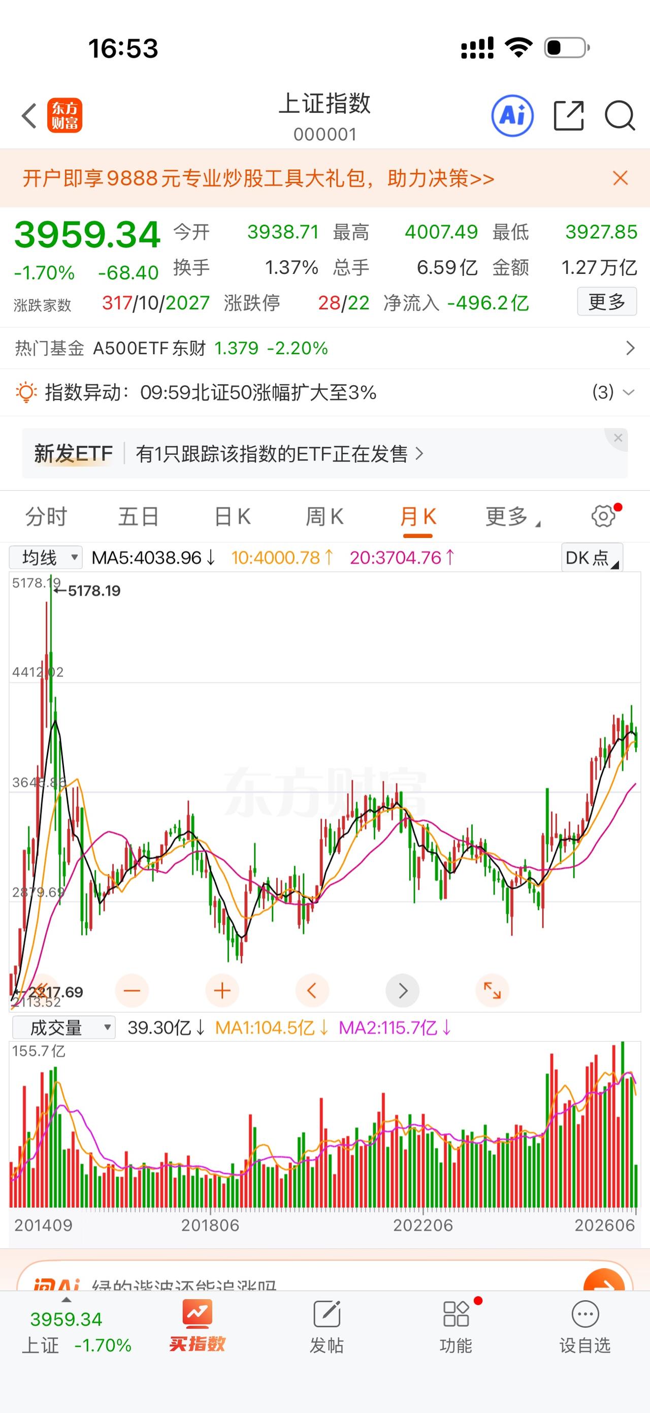 就不能争气，别人跌你也跌，人家是回调