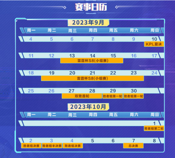 #雷霆杯s8#通过赛程感觉还是这么精彩，看来这次实力非同凡响啊，肯定是有点意思了