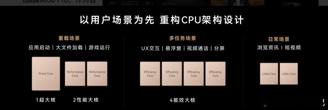 余承东发布会现场连喊3个Super 从Mate 40到华为Mate XT 2 非