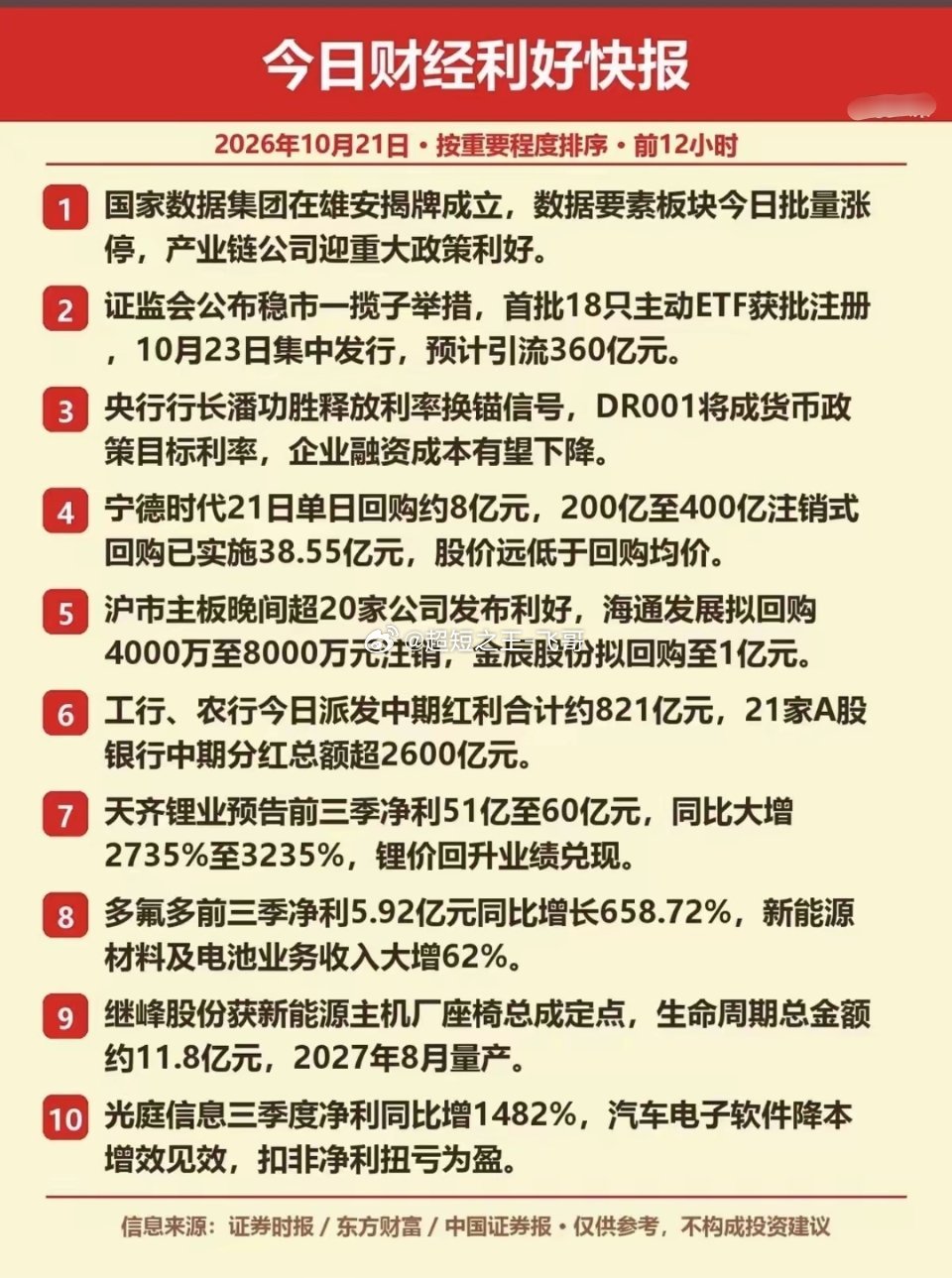 10.22周四  利好消息+利空信息汇总！​1.数据要素2.宁德时代回购3.锂电