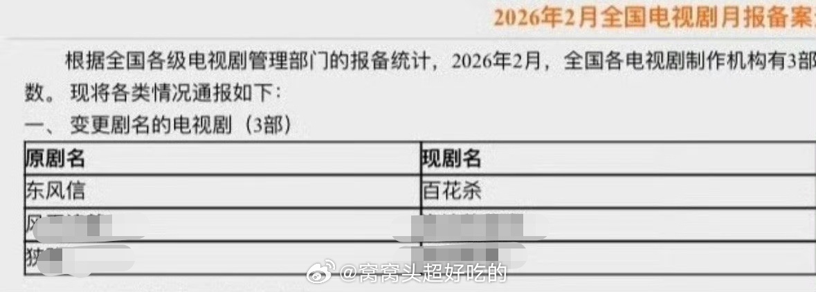 孟子义 何与《百花杀》剧名变更公示。即将下证播出了！！古偶这部必看
