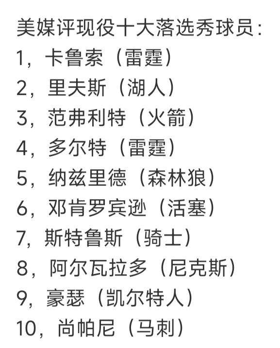 美媒说卡鲁索是现役第一落选秀，确实评得很公平！

力压里夫斯还是很稳的。

今年
