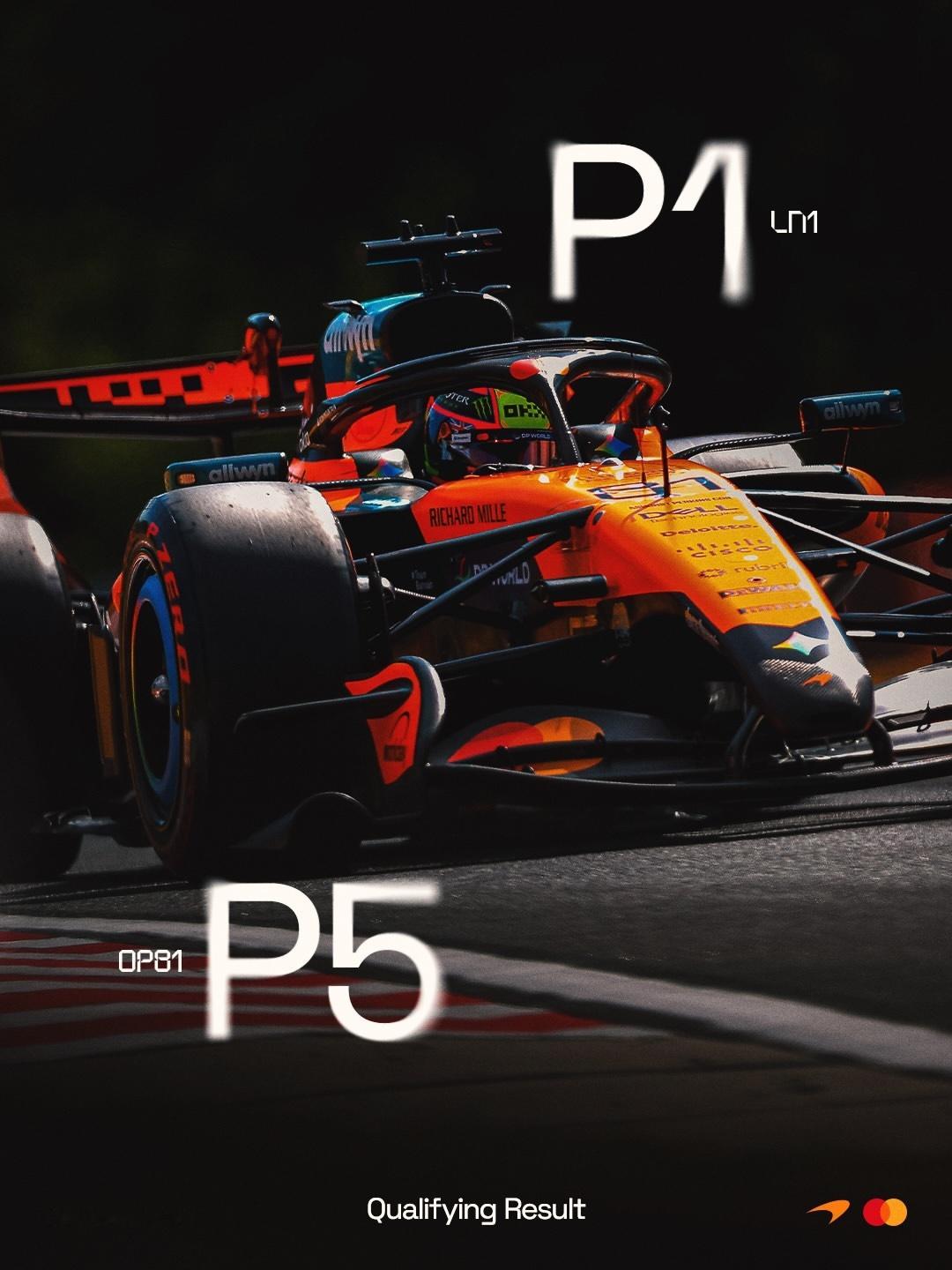匈牙利大奖赛排位赛成绩，兰多P1，奥斯卡P5McLaren｜2026f1匈牙利大