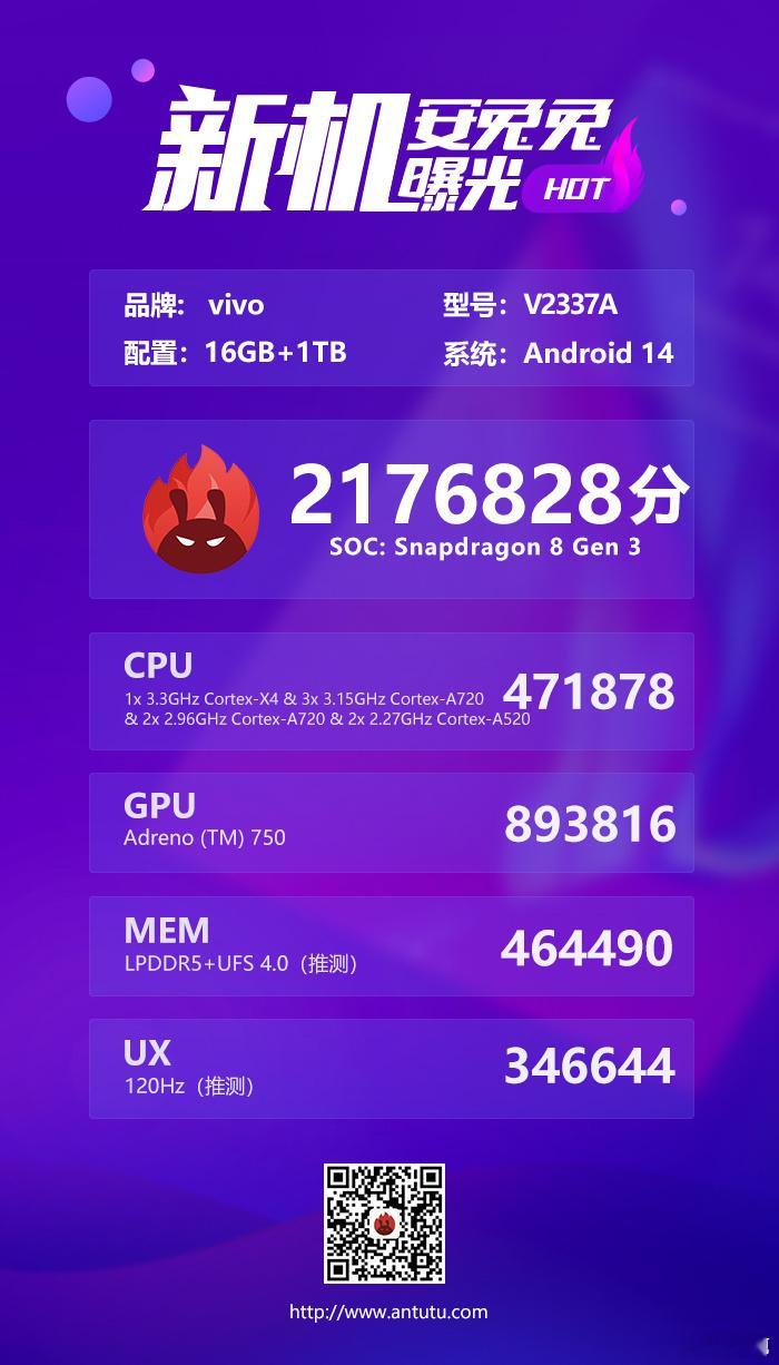 安兔兔发了一张vivo手机跑分高度疑似 vivo X Fold3 Pro 是16