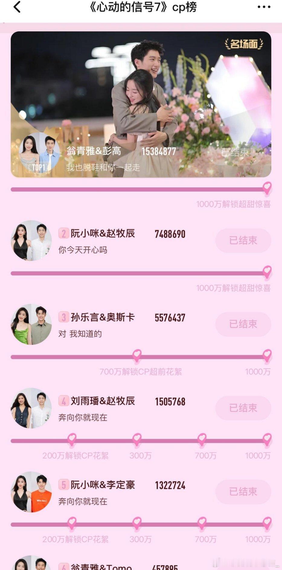 看心动8的时候回顾了一下心动7两期完全没有可比性～～心动的信号8｜心动的信号7 