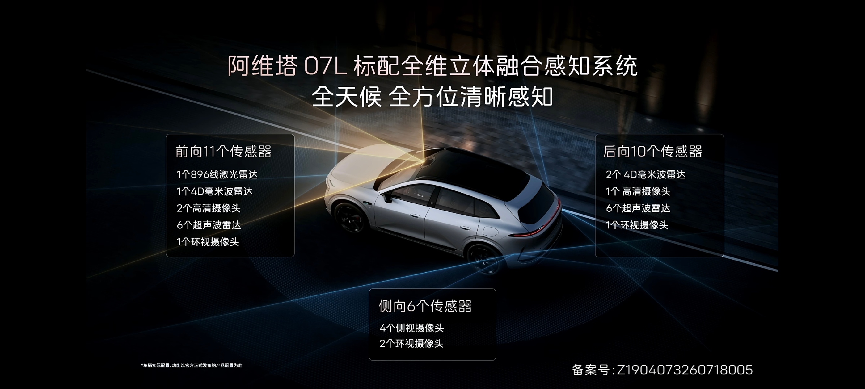 窄路会车，倒车停车会心慌？别怕，阿维塔07L搭载了目前量产规格最高的896线激光