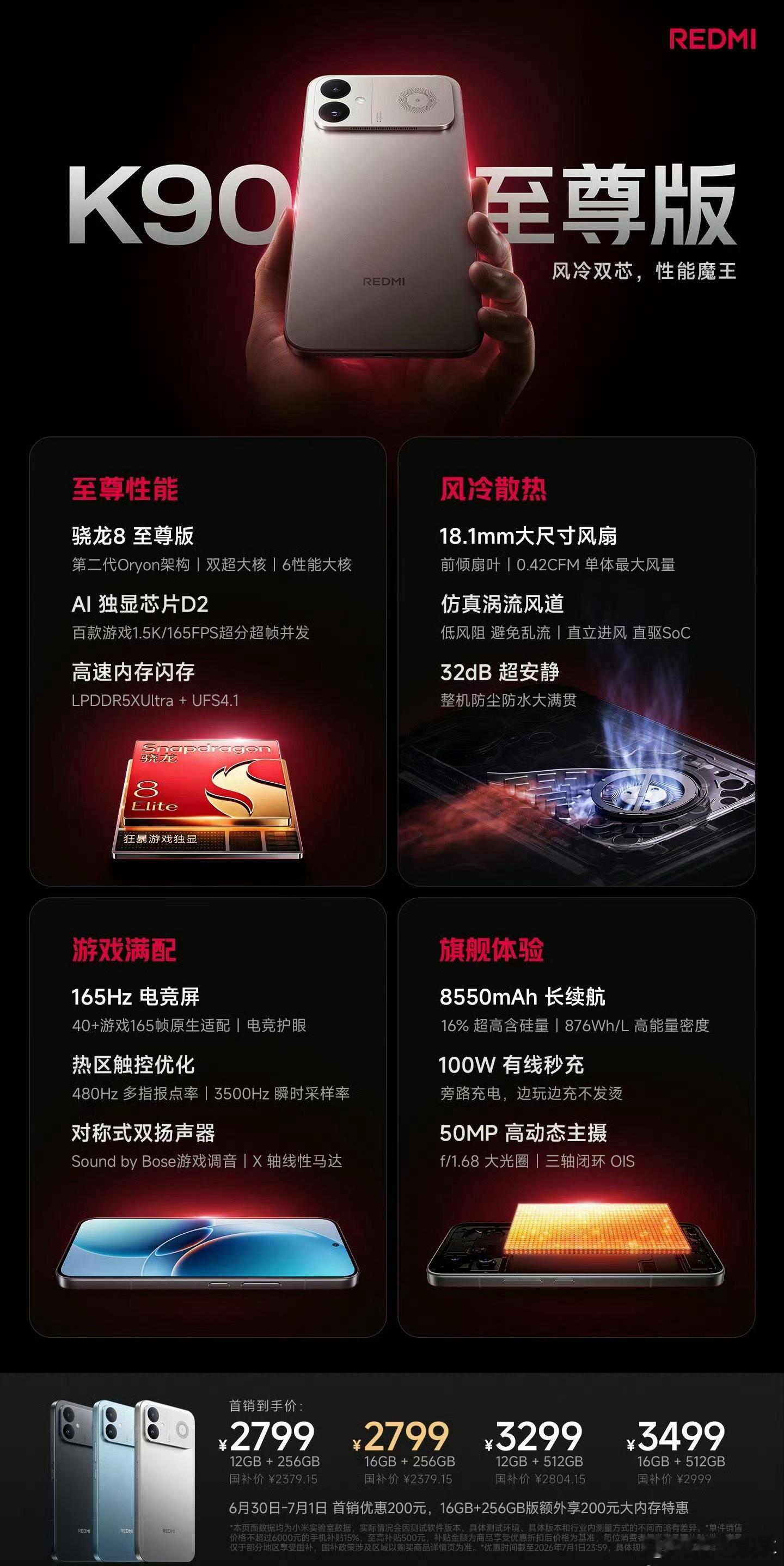 红米发布会公布了，REDMI K90至尊版的价格，2799元起步。骁龙8至尊版+