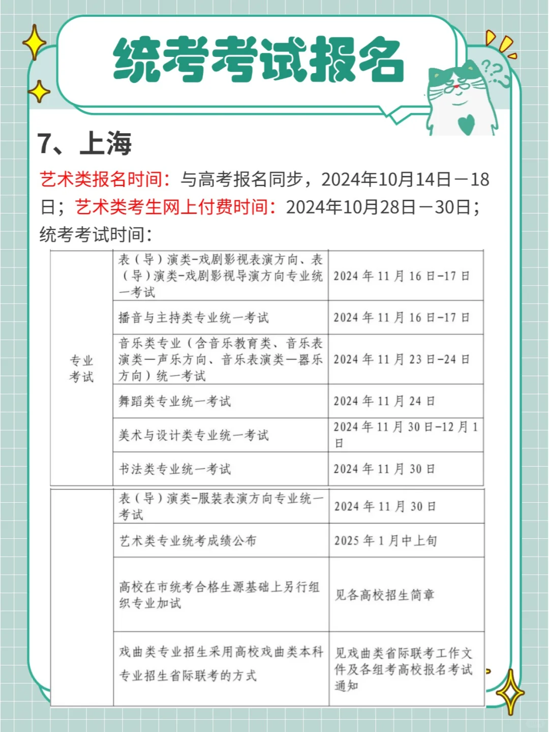 13省已公布高考报名及艺术类相关资讯！