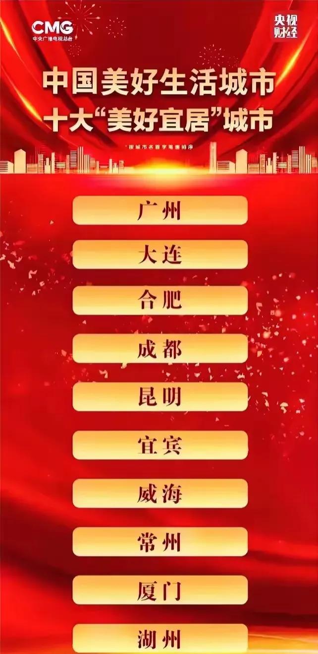 这是中央广播电视台和央视财经共同发布的
我国十大宜居城市：广州位居第一，合肥进入