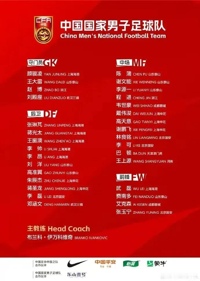伊万上任后的第一批国足集训名单，泰山队竟然有7人入选！
费南多，李源一和谢文能出