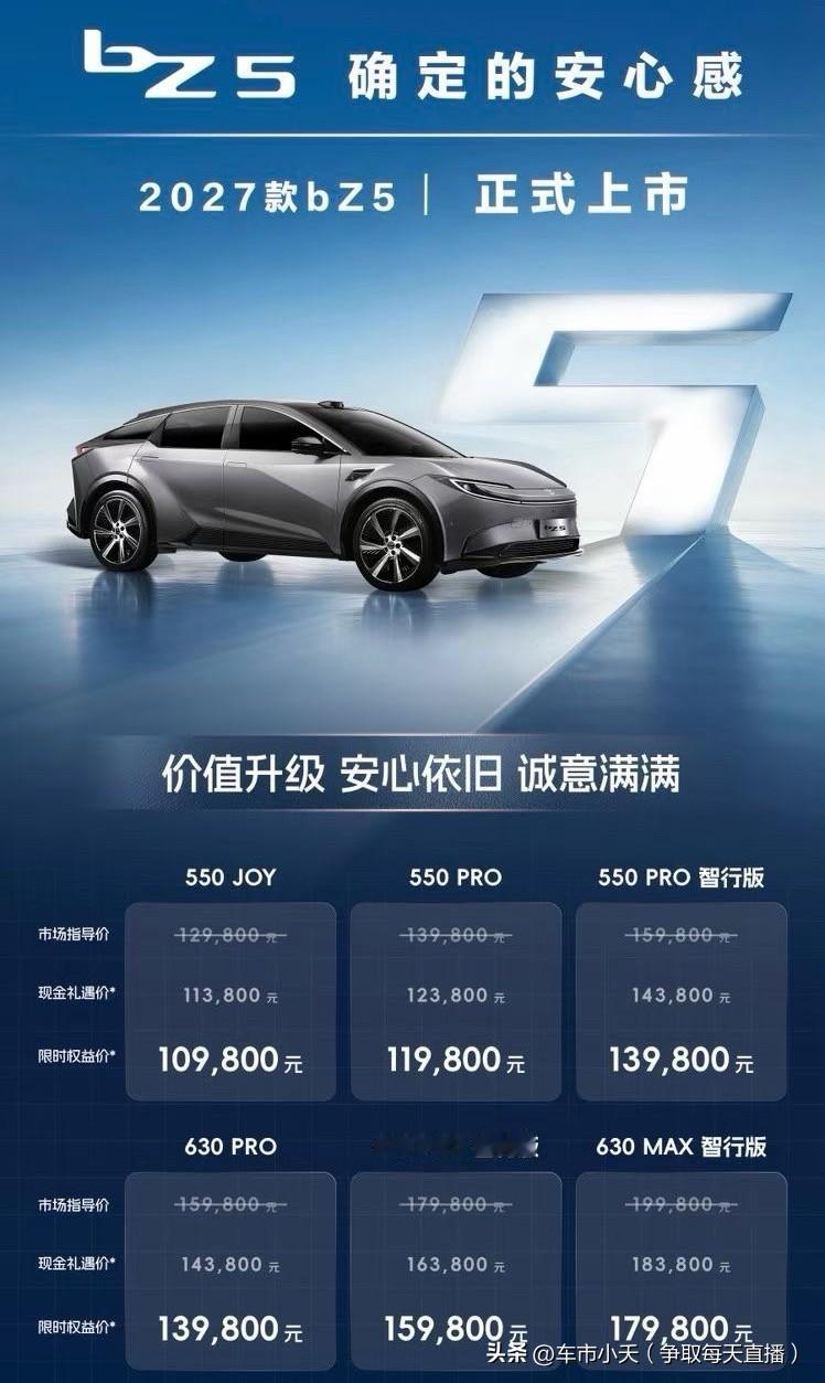 现在合资品牌也比较着急，丰田BZ5也出了2027款。外观续航没什么变化，大致对比
