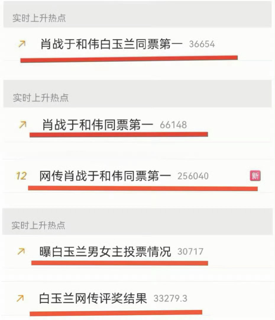 把内娱吓的买五条重复热搜想挑拨想引战结果路人都说实至名归可咋整🚬所有人都觉得以