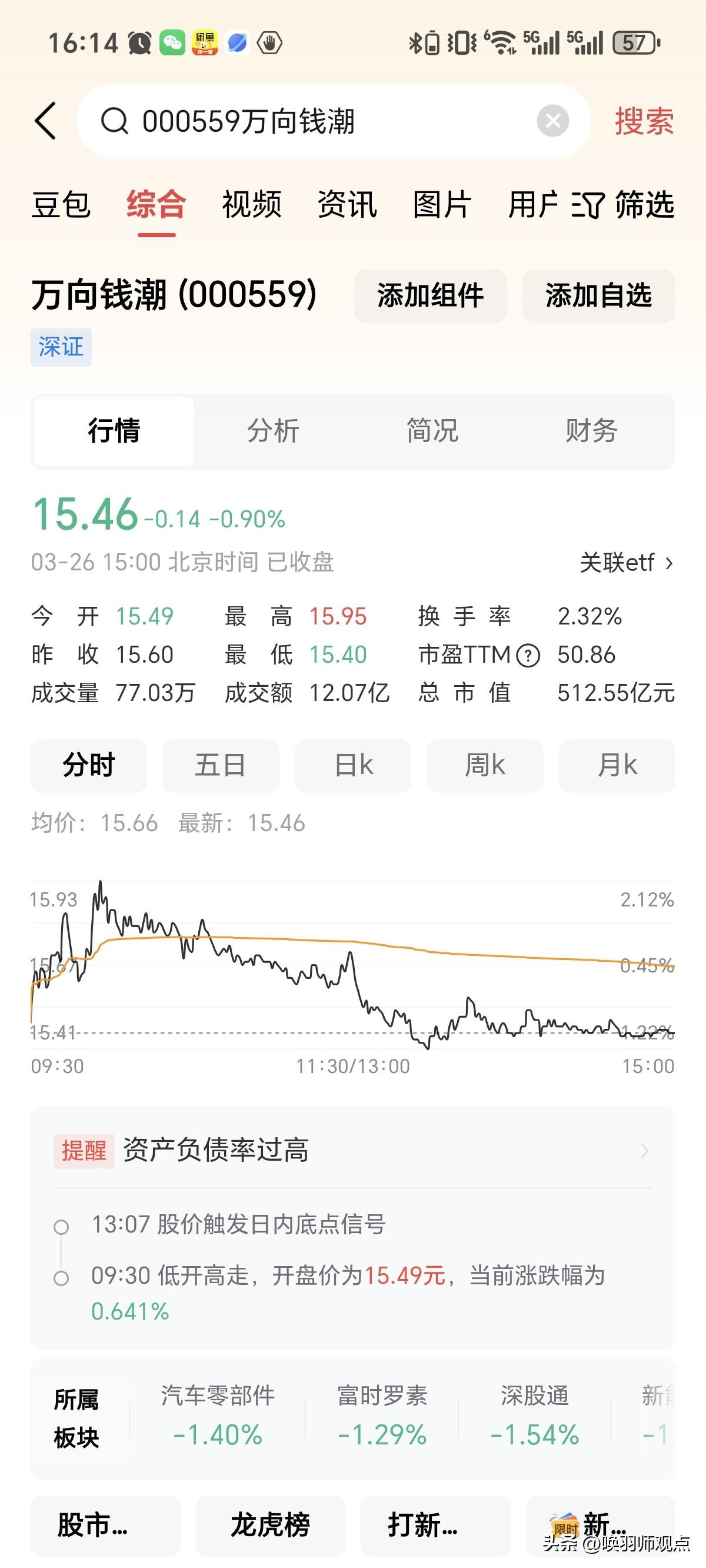团灭！！湖南证监局处罚万向钱潮内幕交易案，鲁世君、傅国伟、金观木三人“团灭”。三