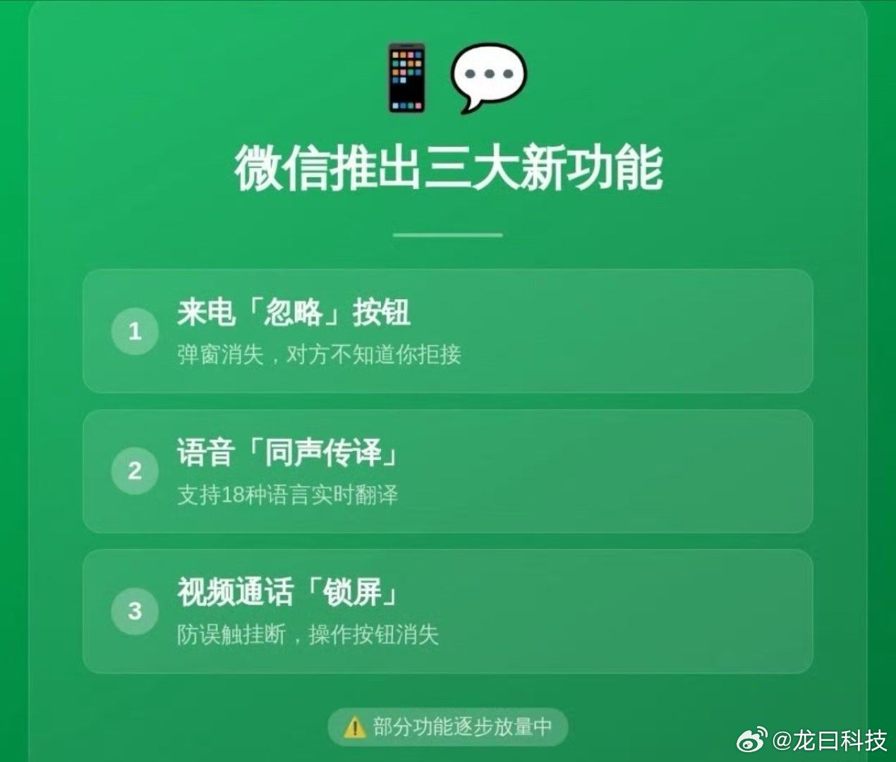 微信3大新功能微信刚更新的这三个功能，挺实用的。一是不想接的语音视频，点“忽略”