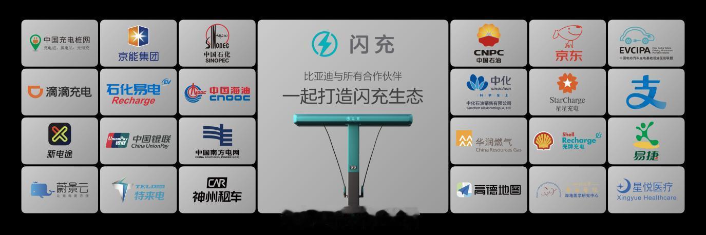 比亚迪第10000座闪充站正式落地深圳，创下车企自建充电站数量、建设速度、覆盖广