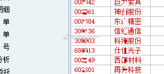 分享图片 