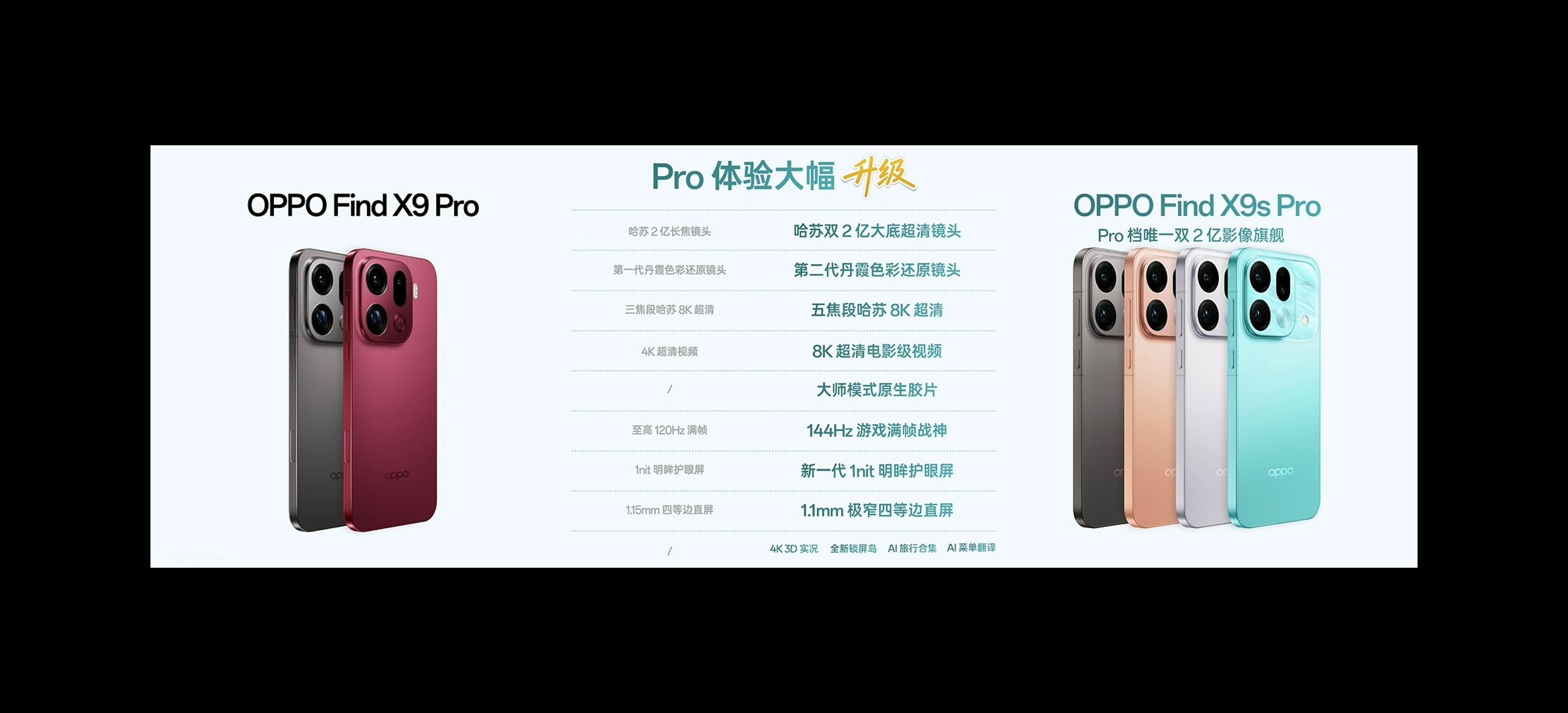 OPPO Find X9 Ultra：12GB+256GB「7499元」12GB