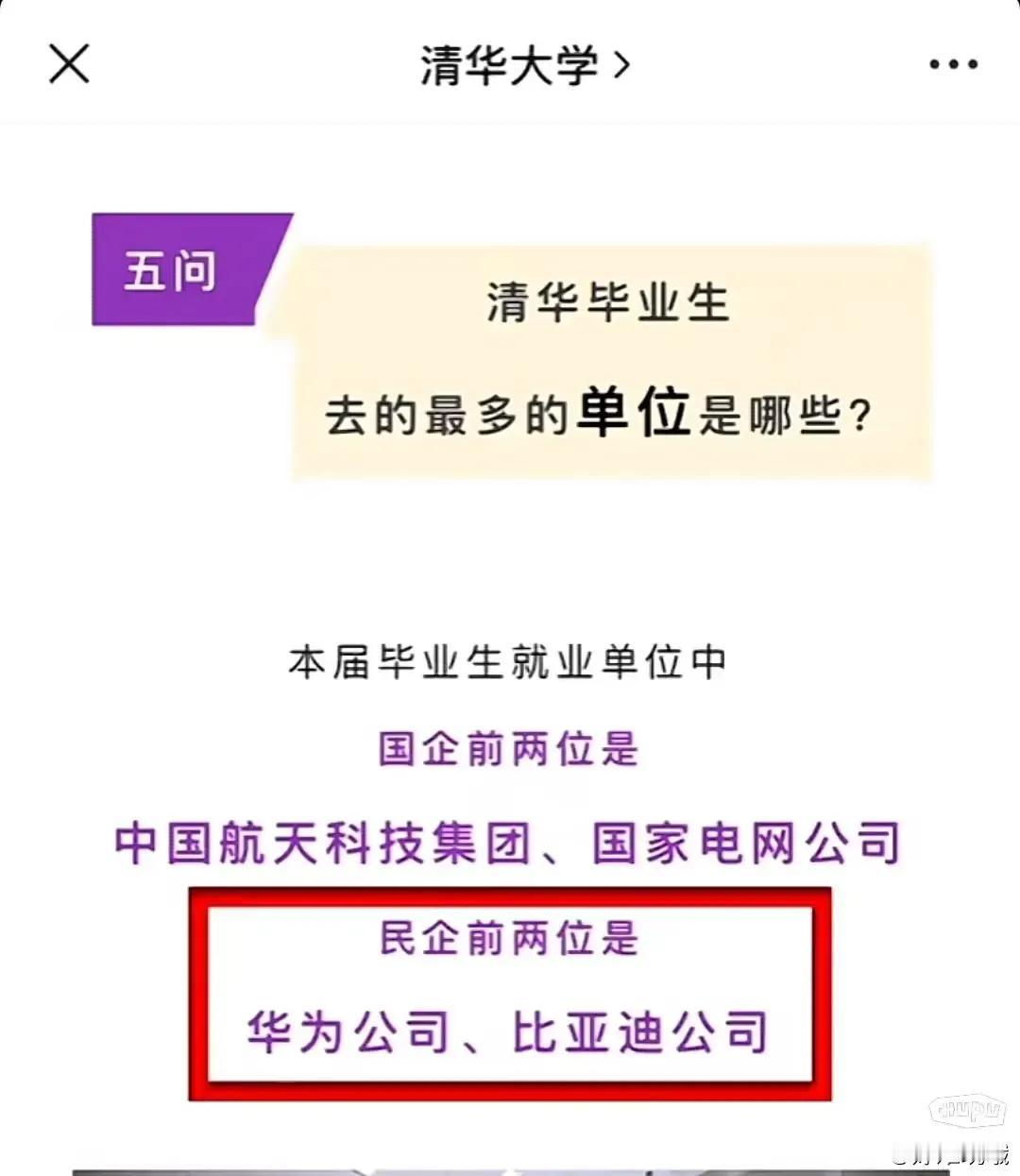 出乎意料！清华大学2023届毕业生去得最多的民企居然是华为和比亚迪。科技兴国，人