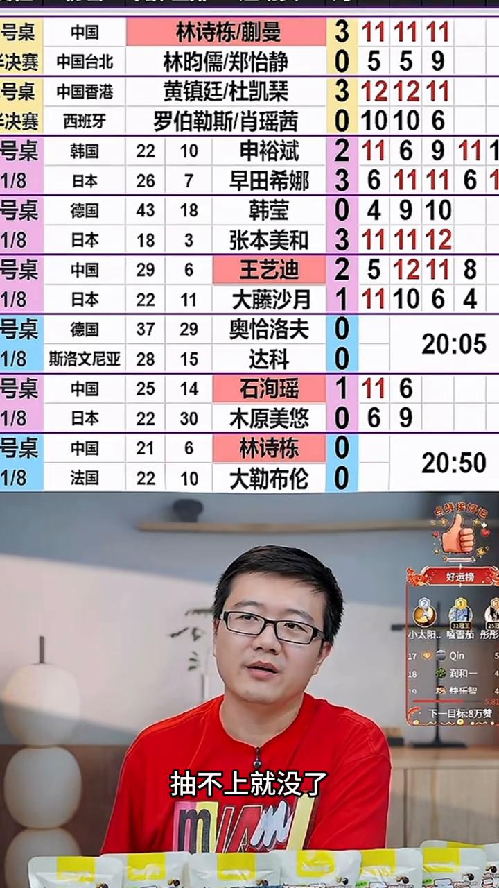 大唐杀越这场比赛他不敢跟大敌打反手相持，因为打不过，这个招就废了一半了。接发球不