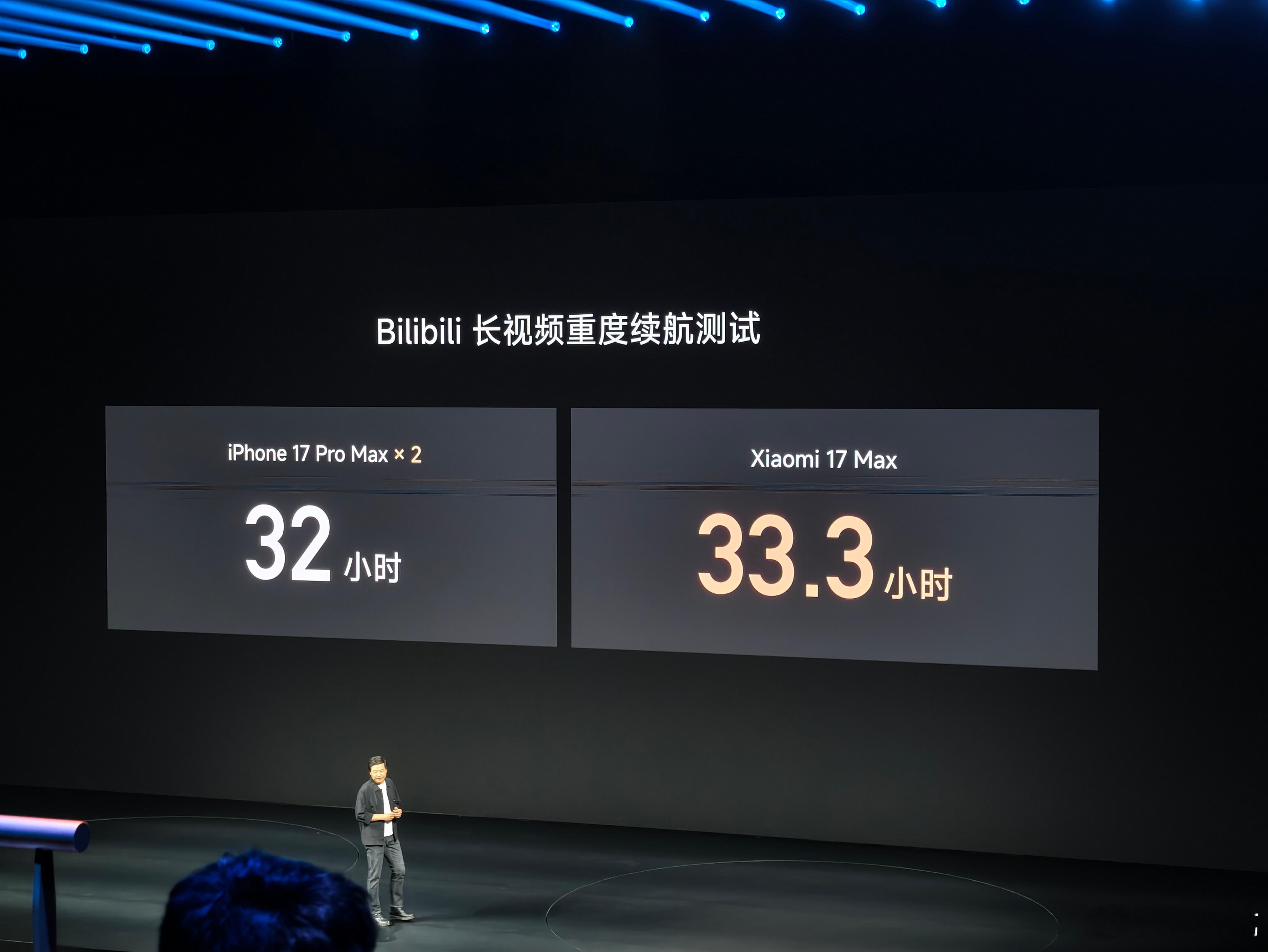 一部小米17max 续航等于两部iphone17 