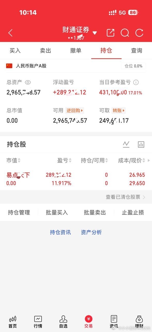 今日操作：100个起步今日卖出：易点TX     看到的朋友点个赞，扣一波“17