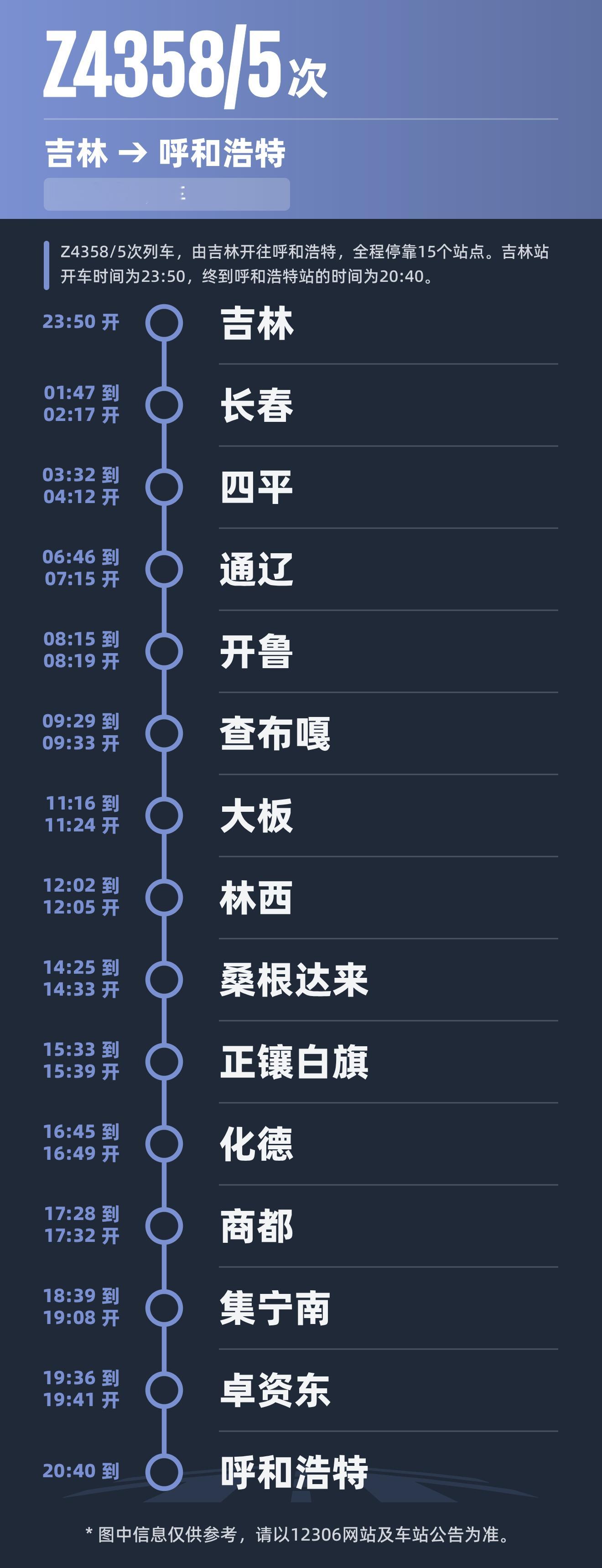 通行线·铁路【这些地方，把暑运临客玩出花了】每年暑期，丰沙线均会以防汛为由停开旅