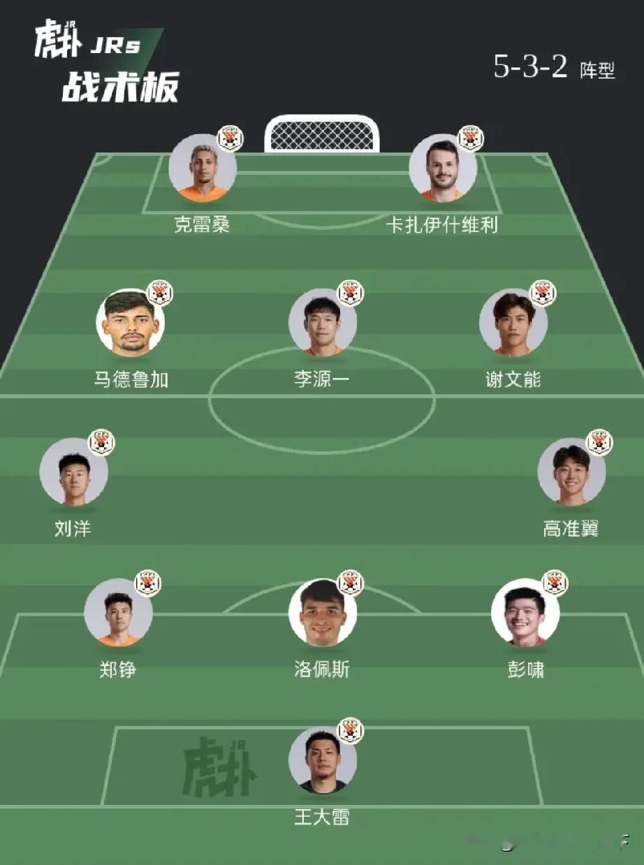 预测下泰山队踢成都的首发阵容吧！三中卫不知道是上郑铮还是石柯。
成都蓉城是强队，