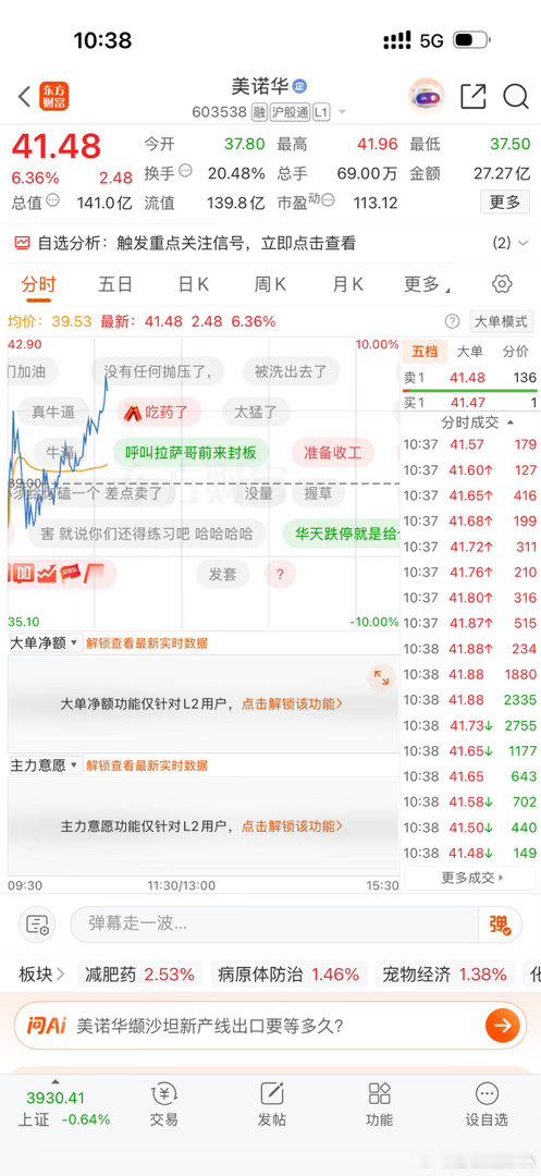 成功突破了 