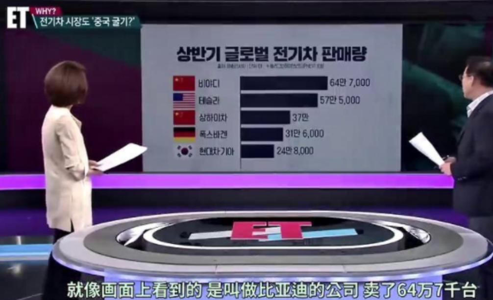 恬不知耻！2023年，韩国女主持人在一档节目中嘲讽：“中国制造就是廉价、仿品的代