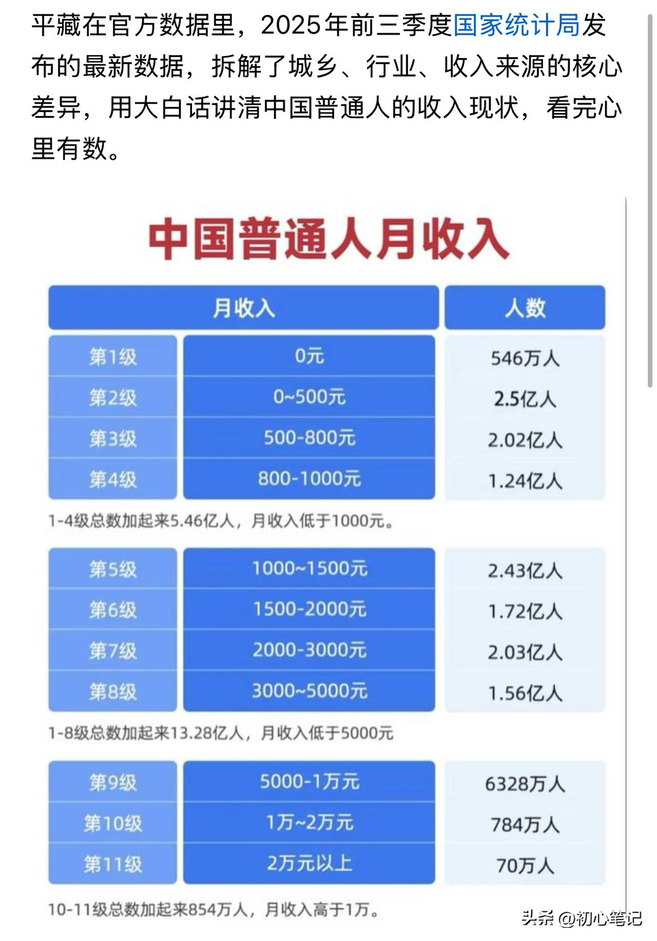 看完这个，你的感受是不是会好一点？