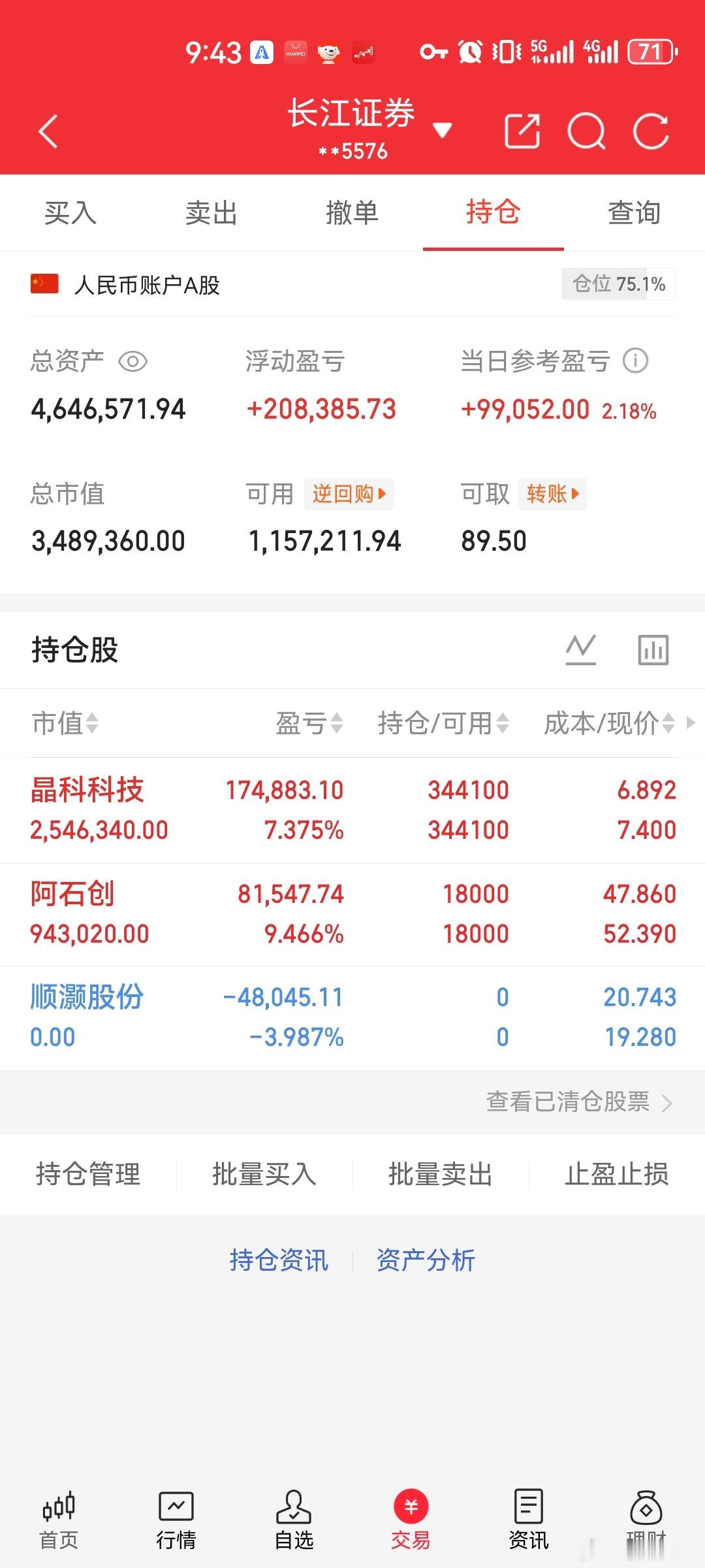 兄弟姐妹们顺灏股份，侯总已止损下车，下支上车标的各位兄弟姐妹们点赞评论178够1