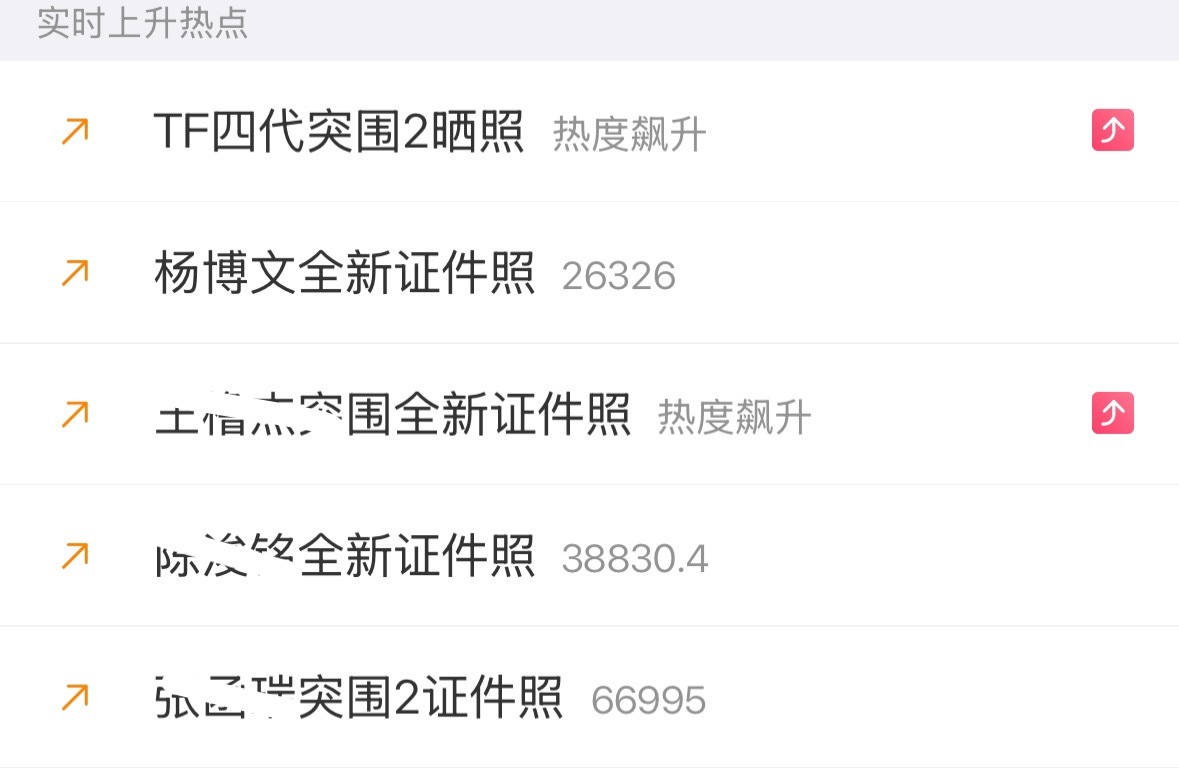 乖乖们雷同tag很多啊，我们争取早一批上榜不然后面的tag会受到影响带杨博文全新