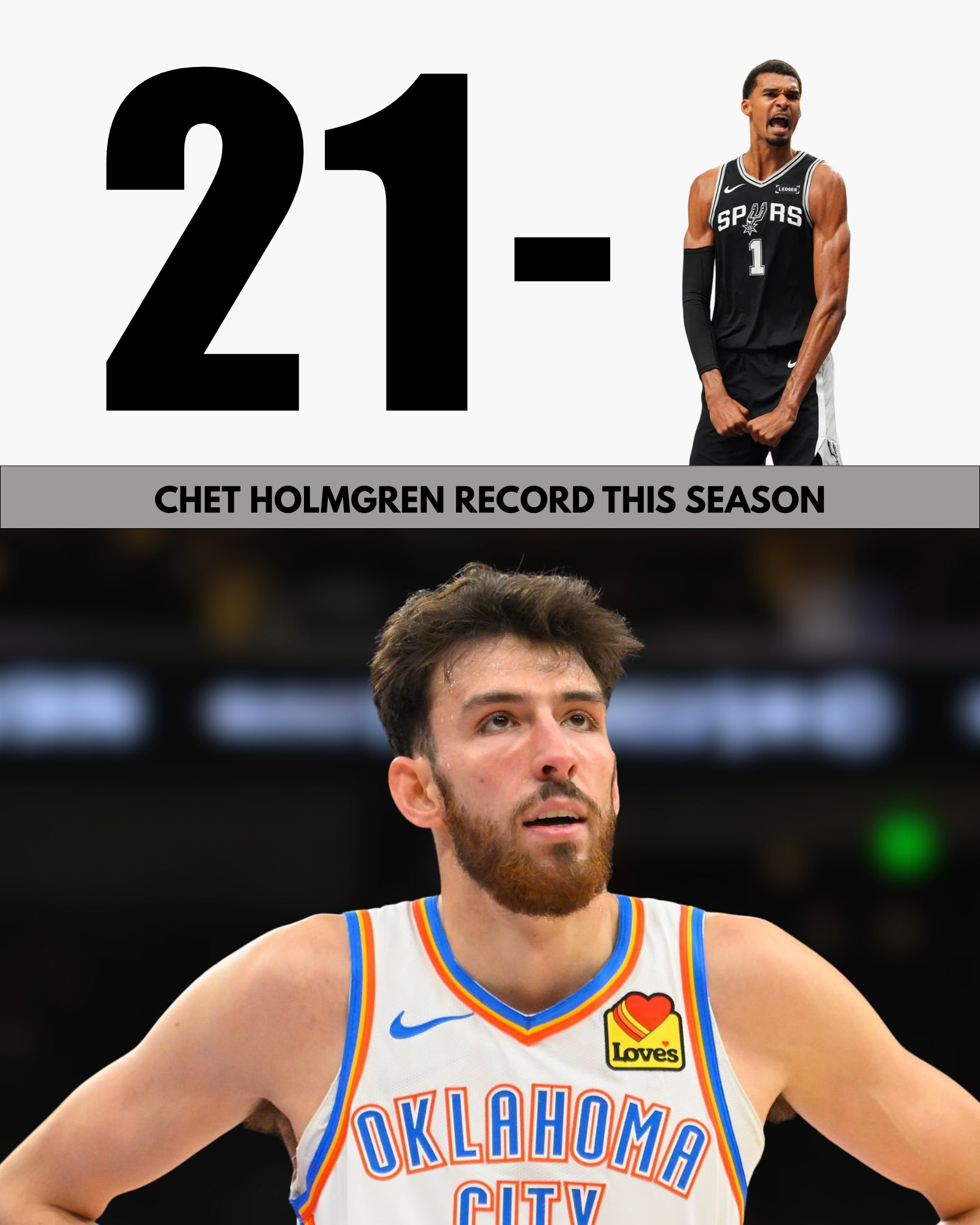 霍姆格伦这赛季第一次输球。NBA杯半决赛