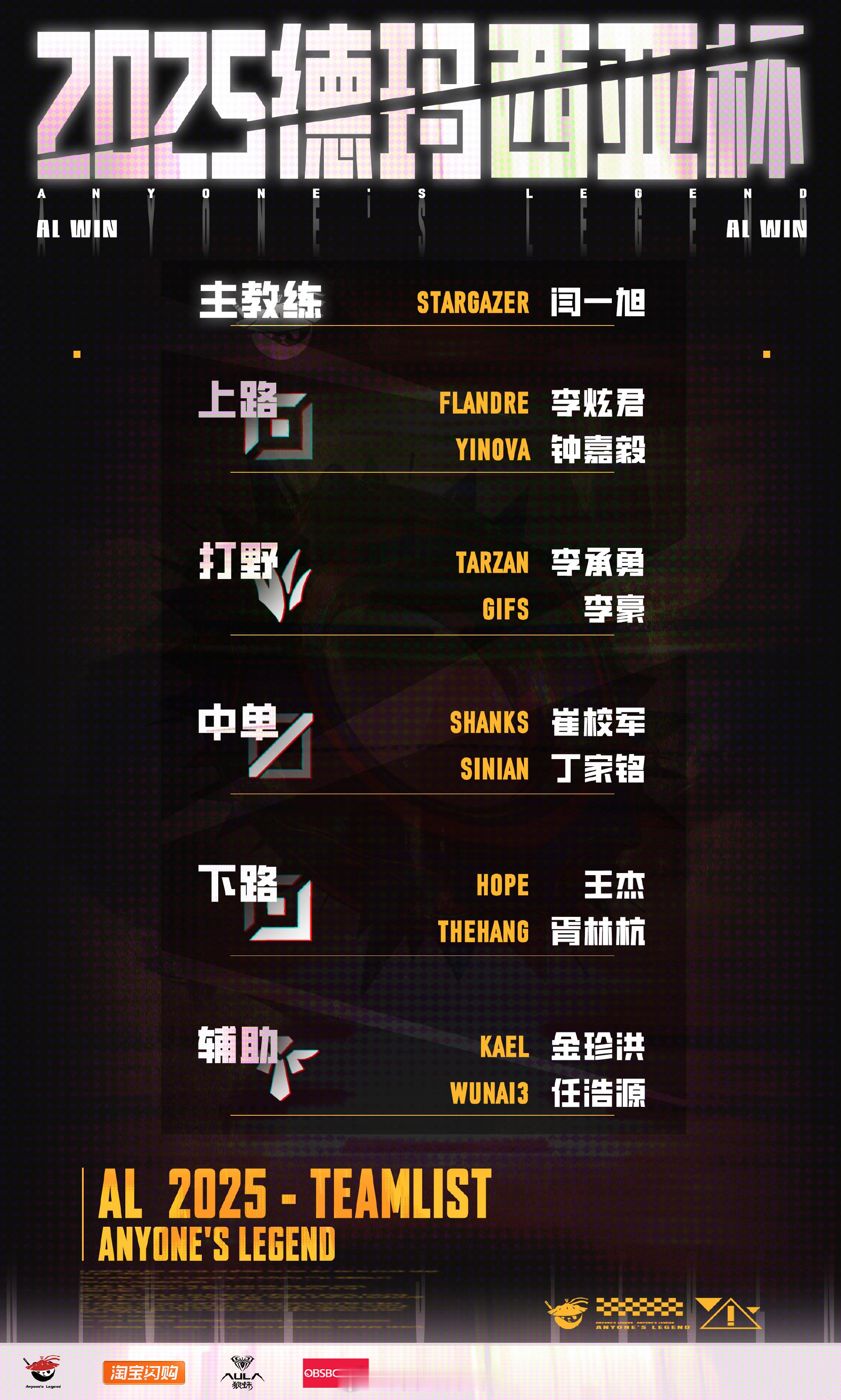 AL官宣2025德杯大名单主教练 Stargazer（闫一旭）上路：Flandr