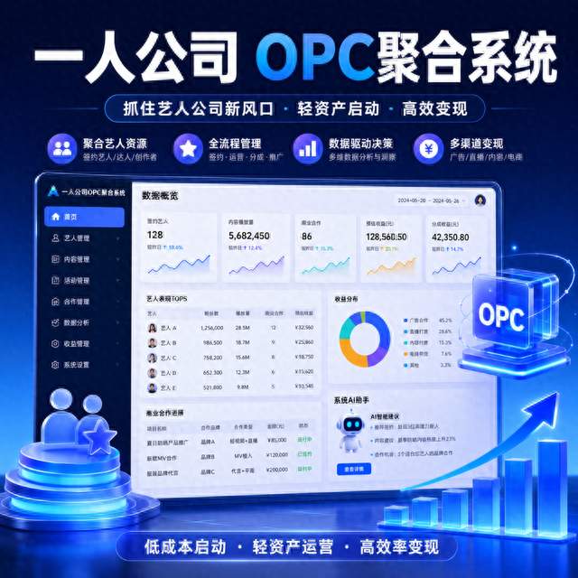 企业AI应用定制开发选型指南：从需求梳理到落地交付的实战参考