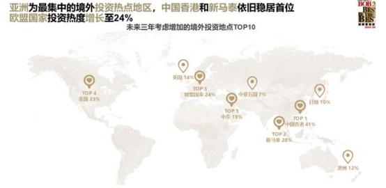最扎心的问题来了：为什么有人比台独更害怕统一？因为他们在纽约有房、在洛杉矶有信托