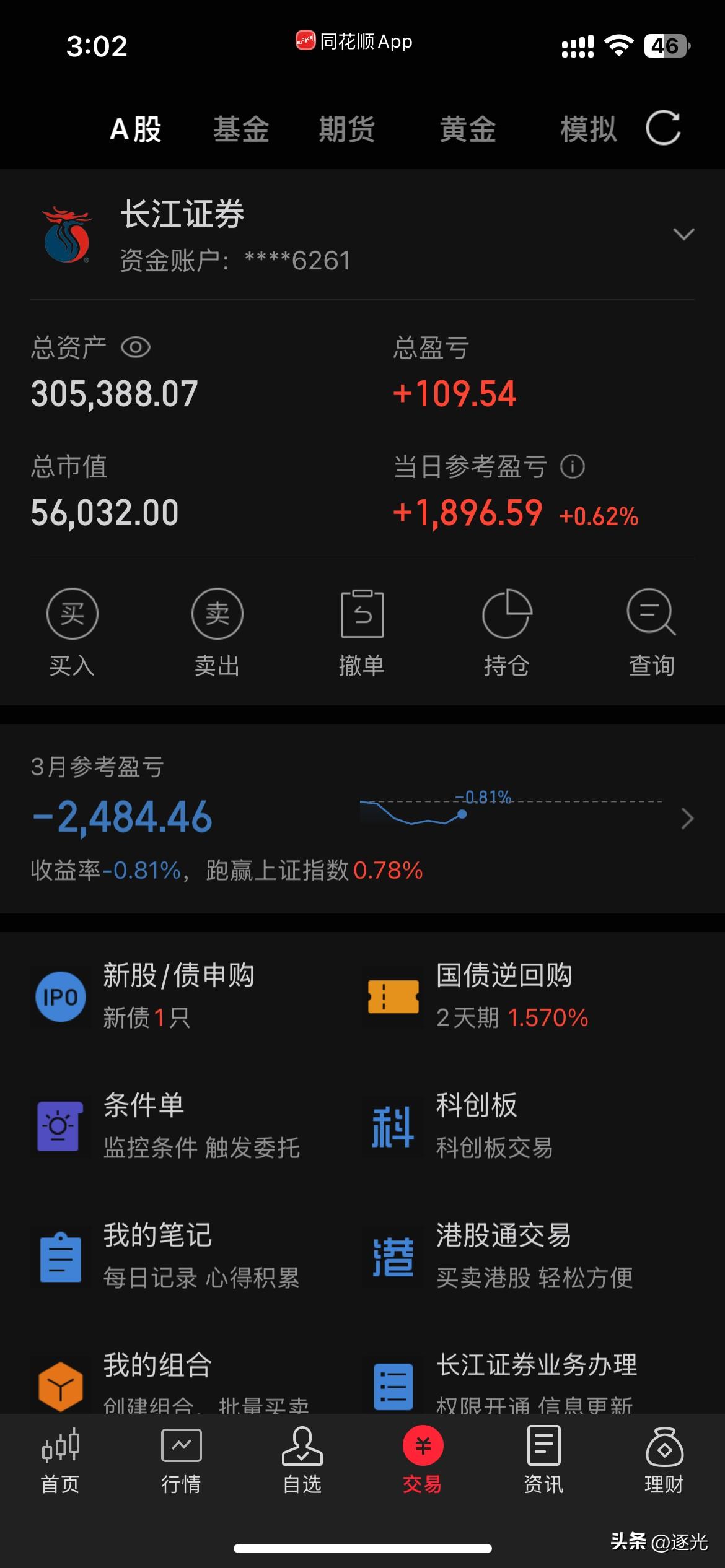 收盘了，下午大盘探底回升。一通乱买乱买[捂脸]，收盘红了1千6左右。持有东方电气